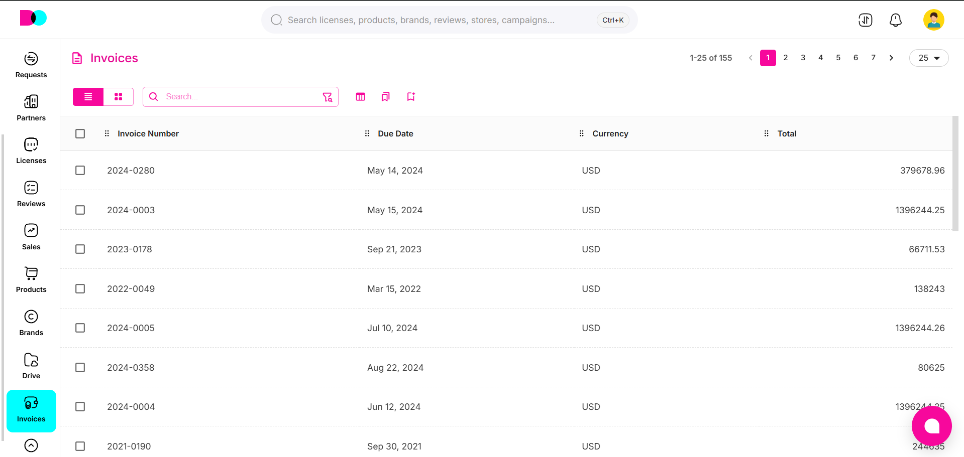 Invoices dashboard showing numbers, due dates, currency, and totals.
