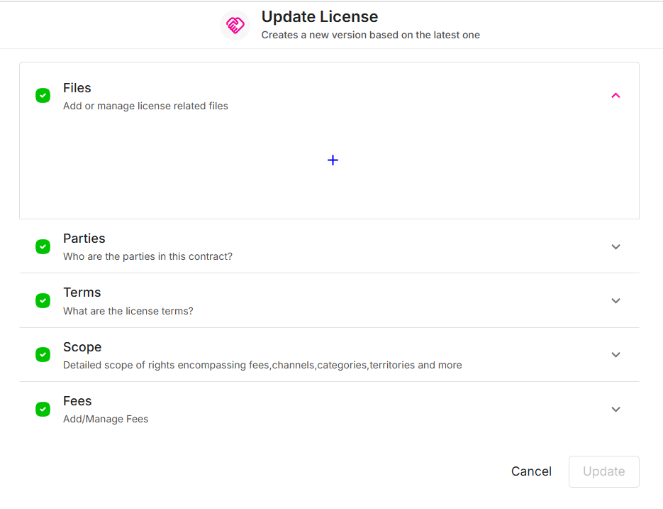 Edit license: parties, terms, and fees tabs.