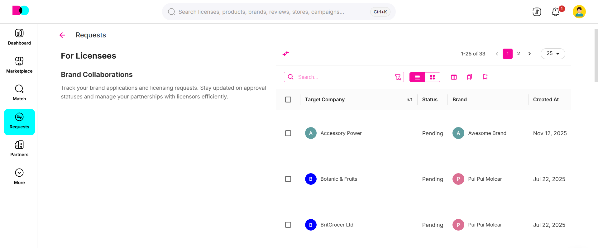 Requests dashboard, showing list of companies, brands, and request statuses.