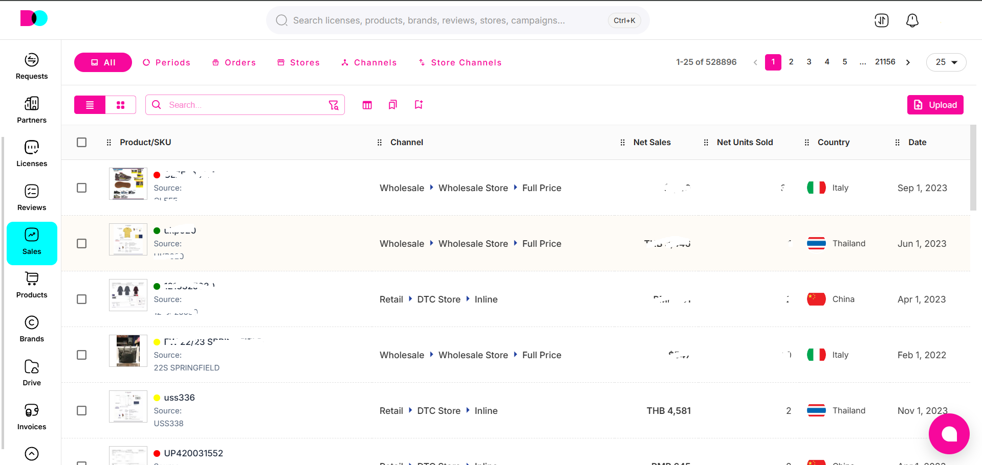Templates and update action for sales.