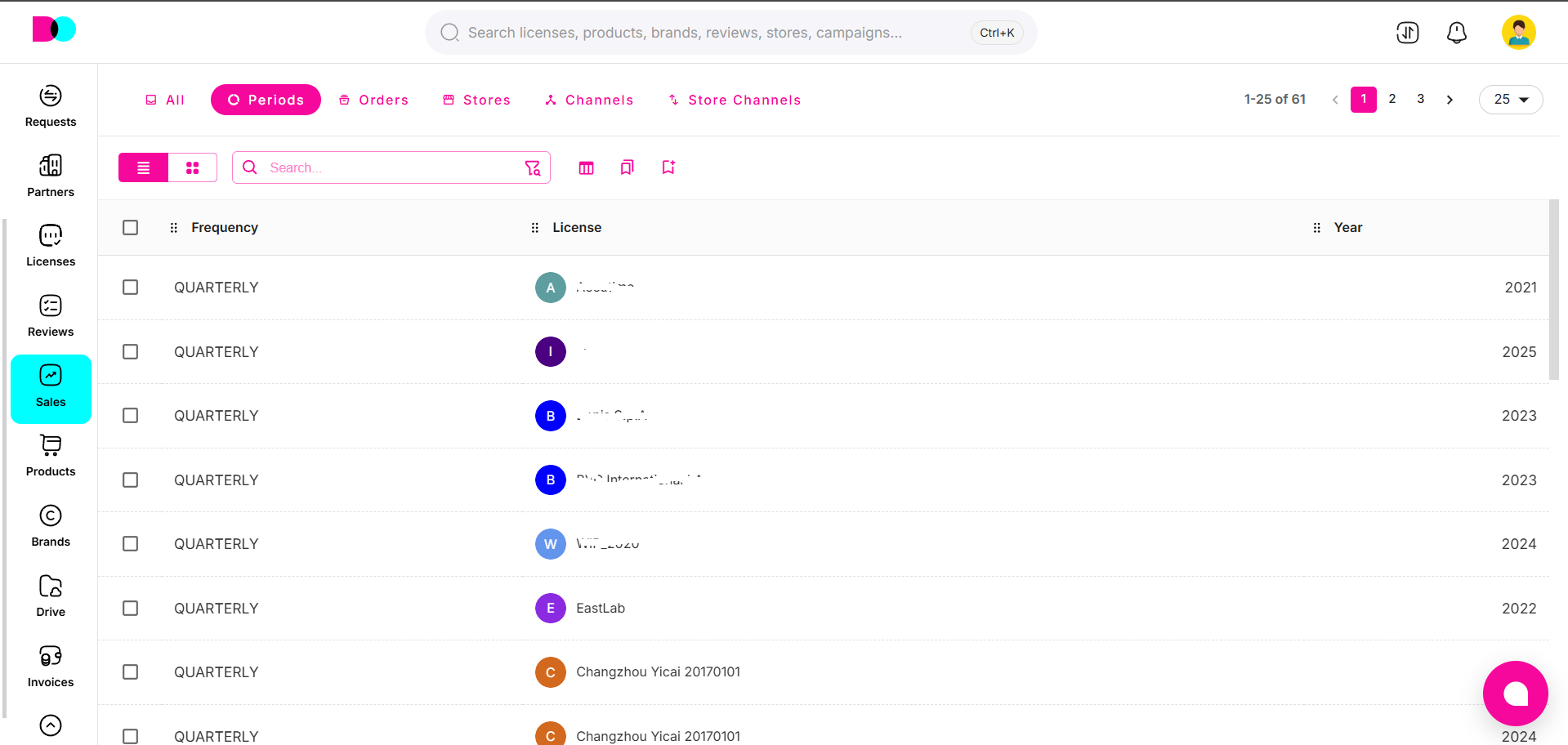 Templates and update action for sales.