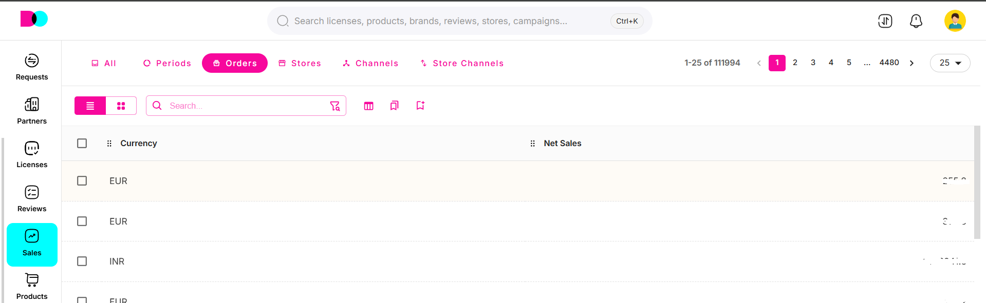 Templates and update action for sales.